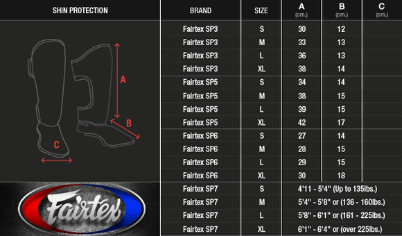 Benbeskytter - Fairtex - SP3 - Sort