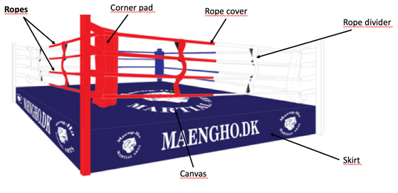 Ropes for Boxing ring